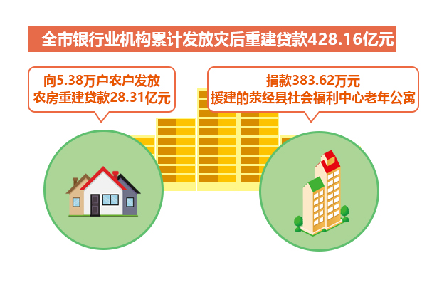 银监-贴心3.jpg