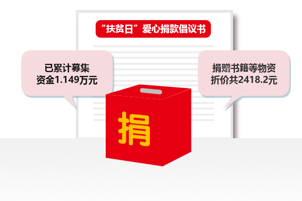 邮储-第三板块.jpg