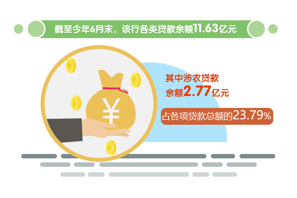 邮储-第七板块.jpg