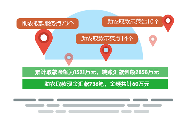 邮储-第十版块.jpg